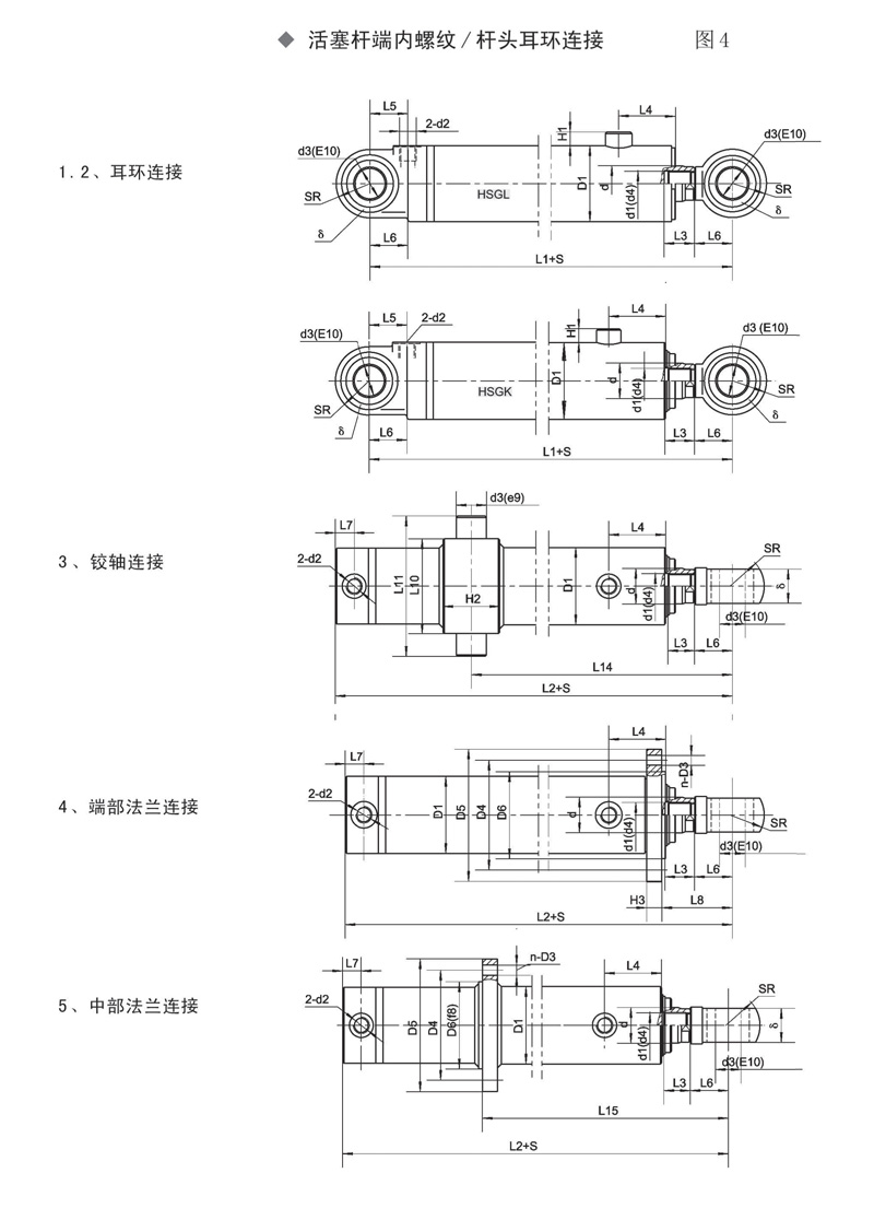 油缸系列