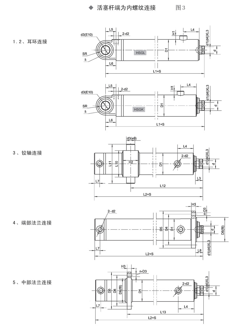 油缸系列