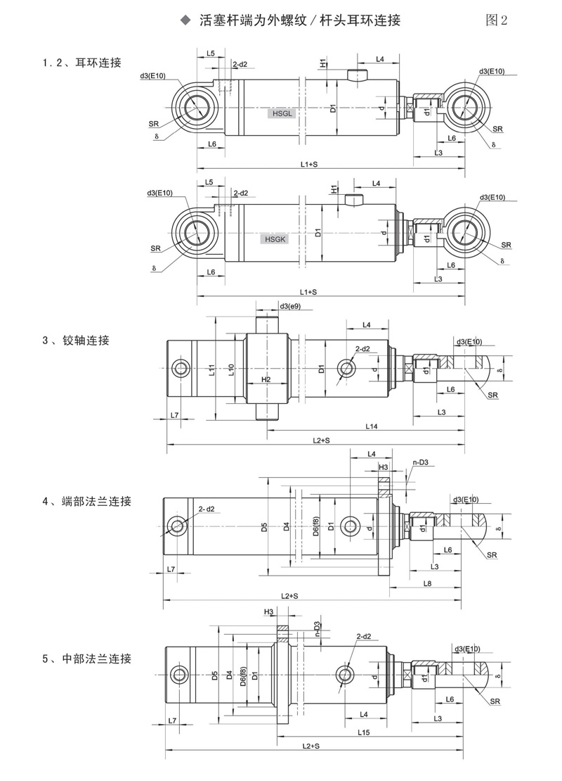 油缸系列