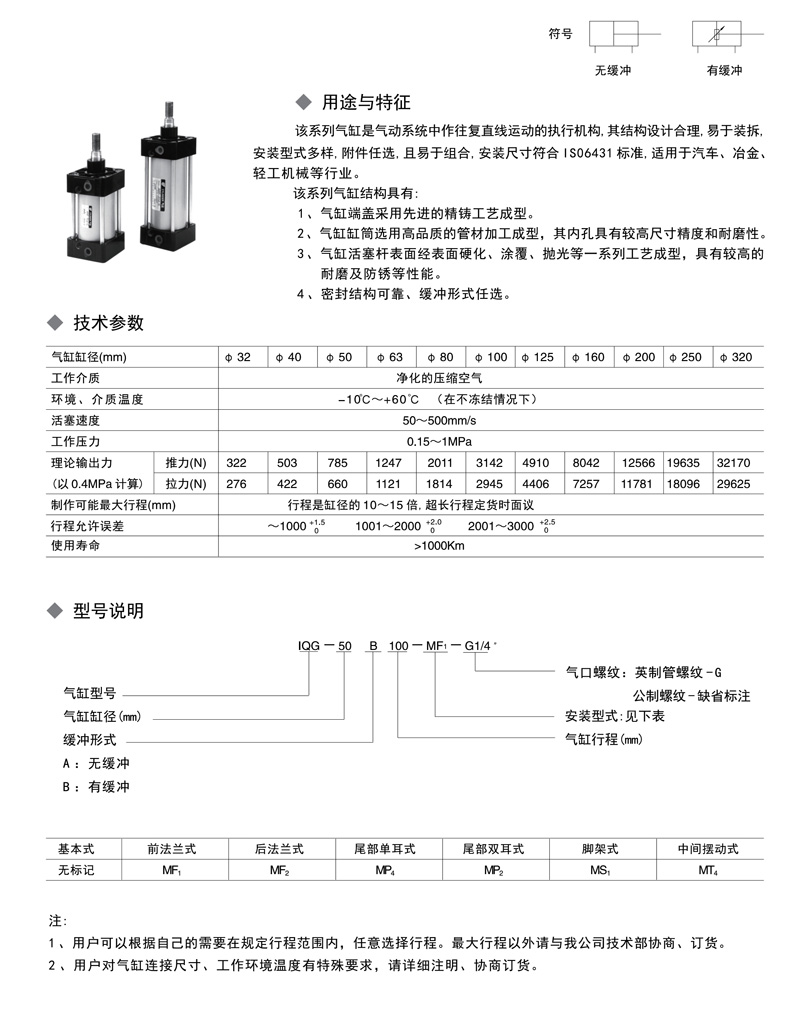 氣缸系列