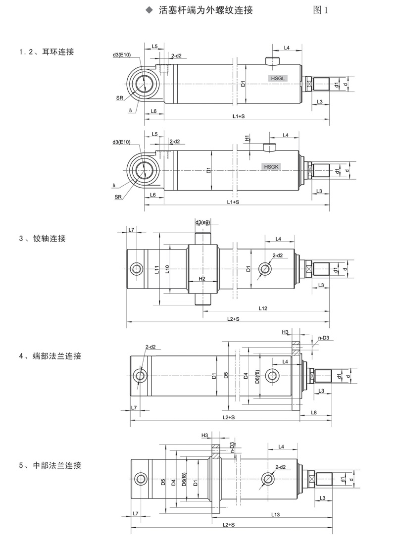 油缸系列